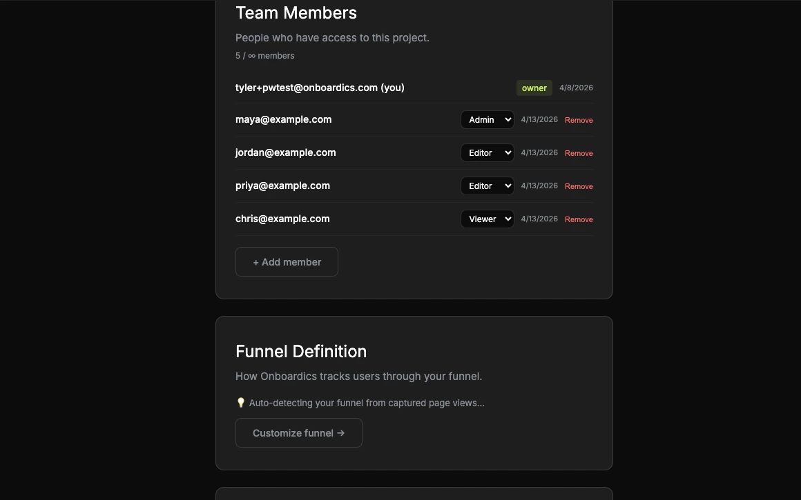Team Members settings page showing four role tiers, member list, and invitation form