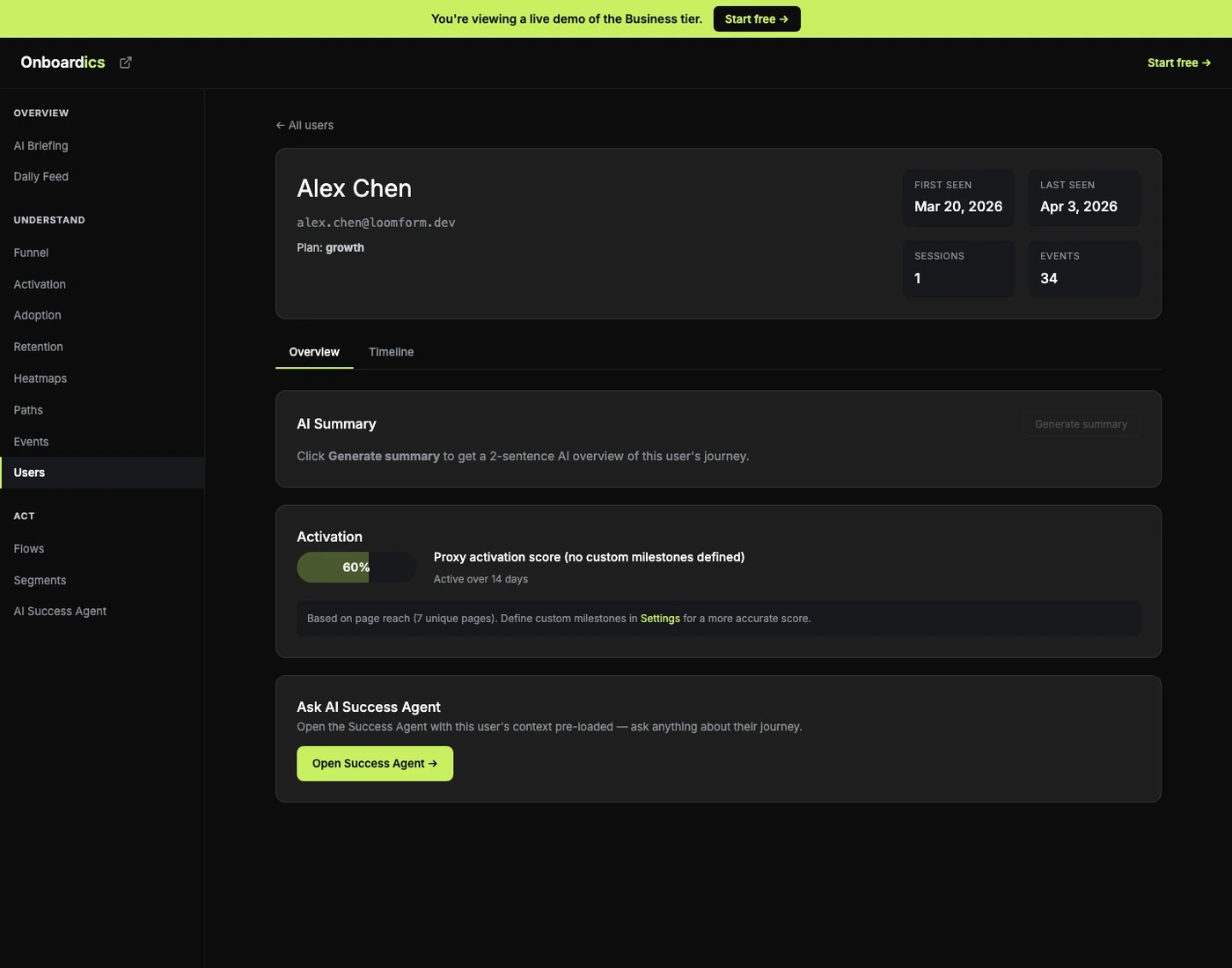 User detail page in the Onboardics dashboard showing identity, activation score, flows seen, segments matched, and event timeline